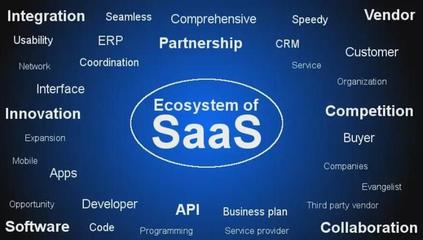 生態引領，技術驅動 To B企業發展的核心要素解析